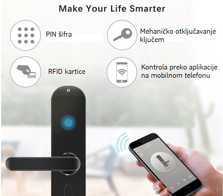 WiFi pametna brava za sigurnosna vrata 4