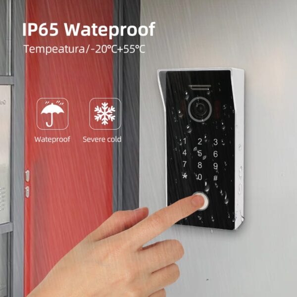 video access control